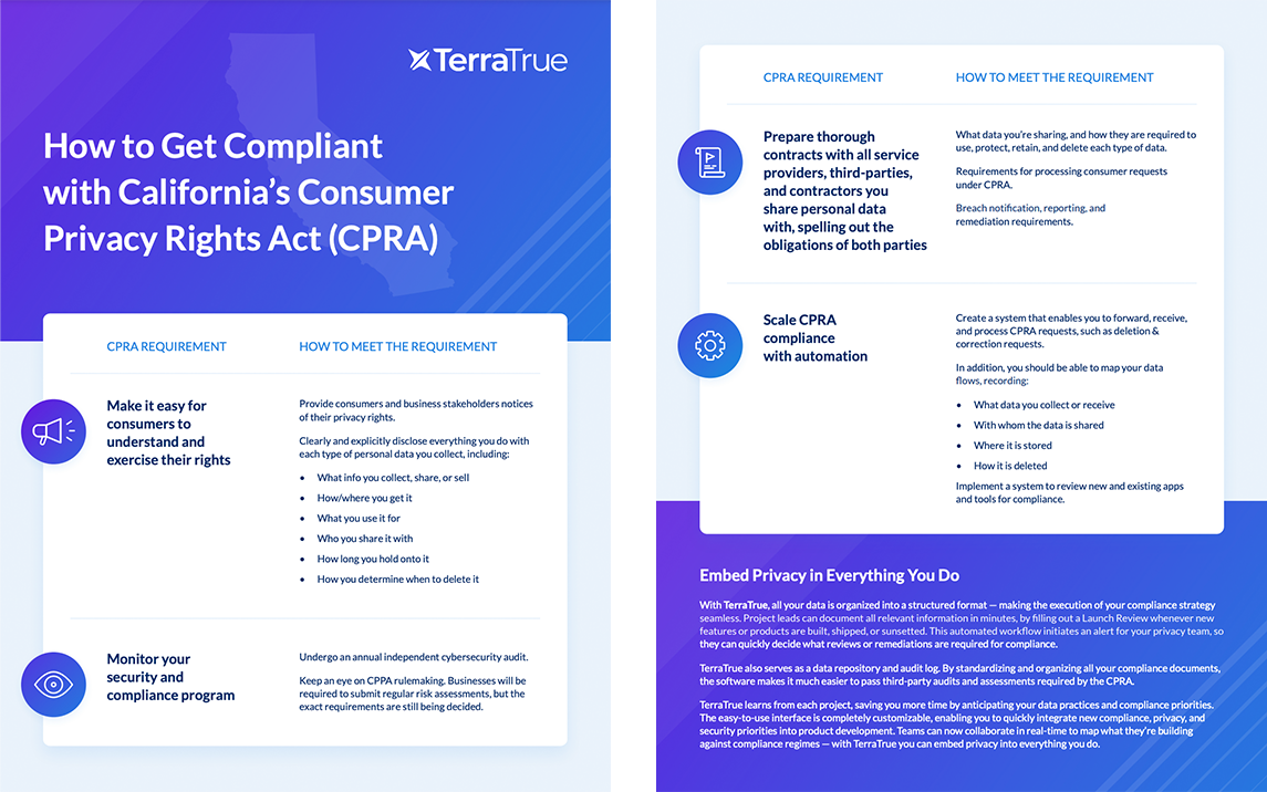 How to get compliant with CPRA cropped.png